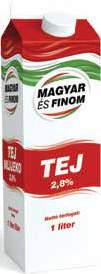 Ft 179 Ft MAGIC MILK