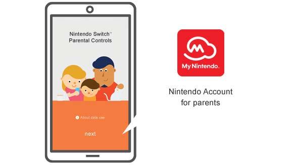 Nintendo Fiók szülőknek 3. Kapcsolódjon a konzollal az internethez.