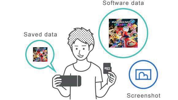 25 Adatkezelés Adatkezelés Az alábbiakban áttekintheti, milyen adatok menthetőek el a Nintendo Switch konzolon, és milyen lehetőségei vannak az adatok és fájlok kezelésére.