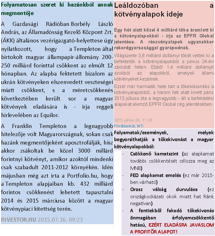 sági hatása miatt), hogy számos külföldi Alapkezelő és Nyugdíjalap elkezdte leépíteni a magyar kötvénykitettségét.