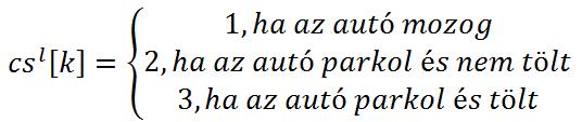 hátralévő időtartama