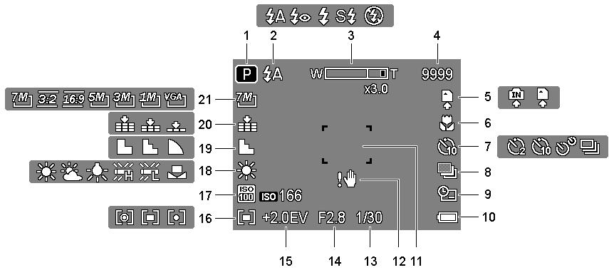 Az LCD monitor használata Az LCD monitor arra szolgál, hogy felvétel közben megszerkessze a képeket, módosítsa a beállításokat, és visszajátssza a felvételeket.