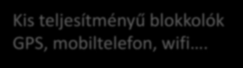 Kis
