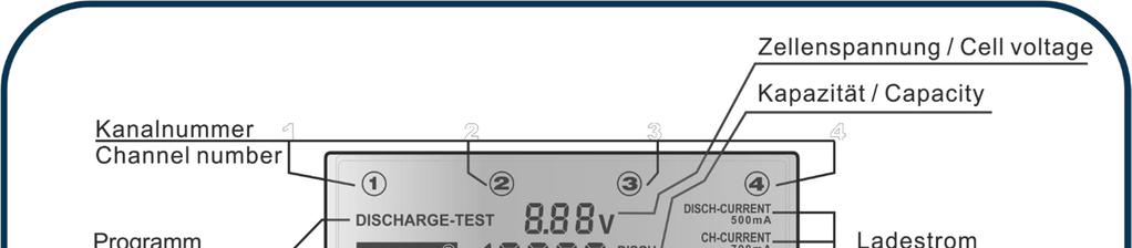 Kijelző: Egy töltési folyamat alatt a kijelzőn a következő értékek jelennek meg: Program (Charge, Charge Test, Discharge Test) / töltés, töltési teszt, kisütési teszt Cellafeszültség (V) Kapacitás