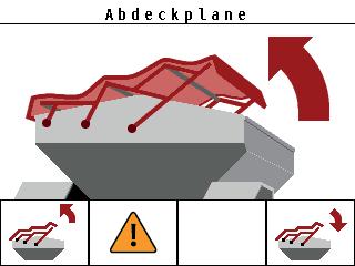 4 A QUANTRON-A kezelése 4.7 Takaróponyva n FIGYELMEZTETES A motoros működtetésű részek zúzódás- és törésveszélyt okozhatnak.