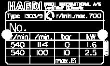1303/9. 81