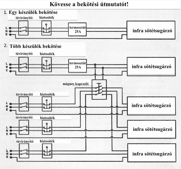 7. BEKÖTÉSI RAJZ 1. BEVEZETÉS Köszönjük kedves Vásárlóinknak, hogy a Perfect-Cool Kft. által forgalmazott infra sötétsugárzó készüléket választotta!