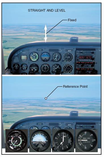 4. kép: sebesség tartás horizont alapján. (FAA tankönyvből másolva) Arra azonban, hogy a horizontot, hogy válassza meg a pilóta már nem mindig fordítanak kellő figyelmet.