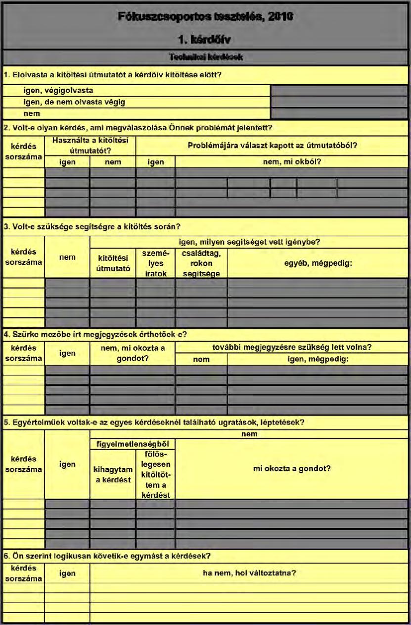 1.6.6. Visszacsatoló kérdőívek 202