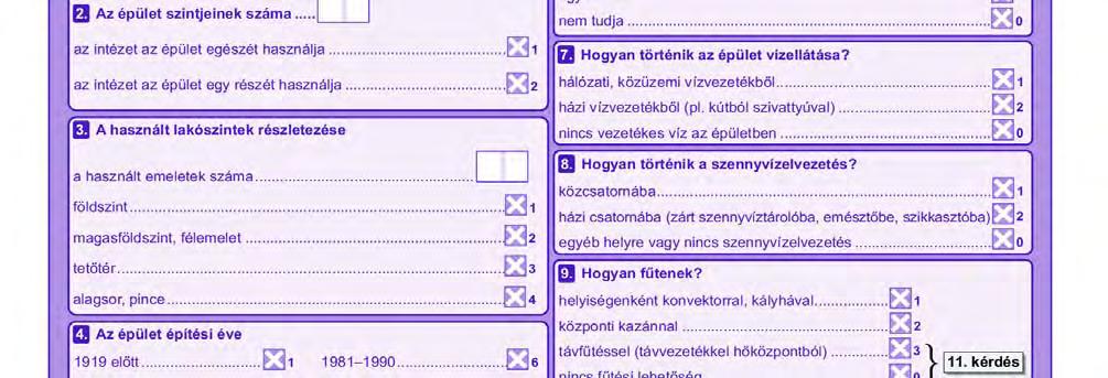 Központi