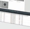 Innovatív 3D kezelési koncepció l Professzionális, teljesen automatikus programok