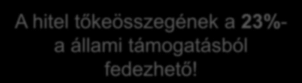 Állami kamattámogatás 70% állami
