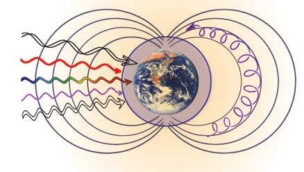 Hogyan hat mindennapi életünkre a Föld mágneses terét befolyásoló napkitörés?