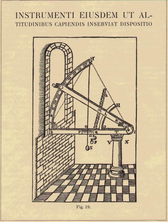 Világképe a heliocentrikus és a geocentrikus közötti, kompromisszumos, átmeneti jellegű volt.