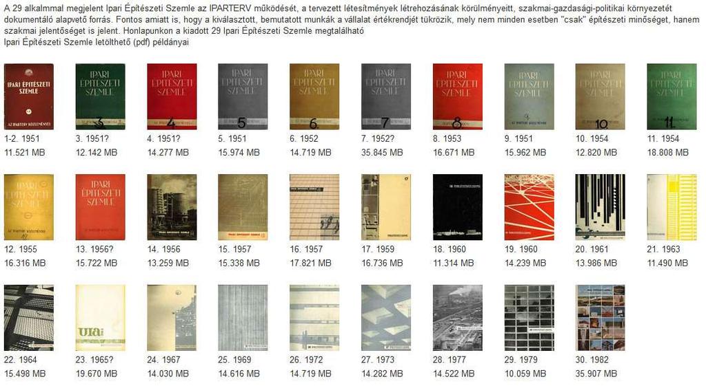 Műszaki Osztály, Főosztály Műszaki kiadványok 1951-től Ipari Építészeti Szemle Önmagában is