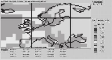 v2-es sorozatszámú verzióját 2008 szeptemberében hozták nyilvánosságra. Ez a szoftver-csomag már az IPCC (2007) prognózisait dolgozza fel.