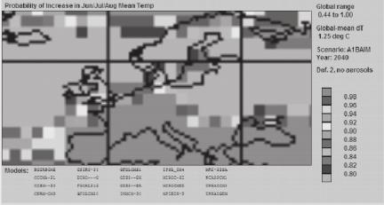 A globális melegedés átlagos mértéke 1,25 o C.