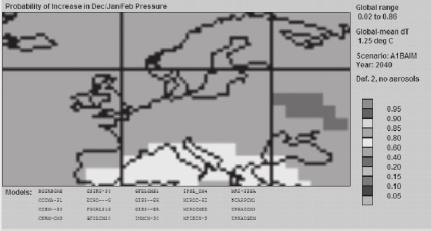A tengerszinti légnyomás változása (balra) és annak szignifikancia szintje (jobbra) az A1B szcenárió szerint, 2030 2049-re (1980 1999-hez képest).