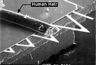 Force Microscope = AFM)