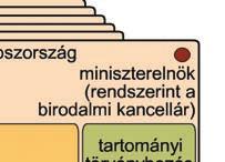 lecke) és az anarchisták (a közvetlen demokráciát akaró és az állam létét tagadó szocialista irányzat követői) is, akik az 1864-ben, Londonban létrejött nemzetközi munkásszervezet, az I.