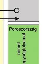ismert reformok behozatalának szüksége komoly megfontolás alá vétessék.
