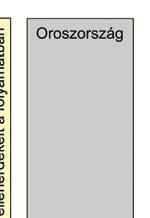 miszerint az olasz államok közötti szövetség alakulását minden törekvéseikkel elôsegítik,