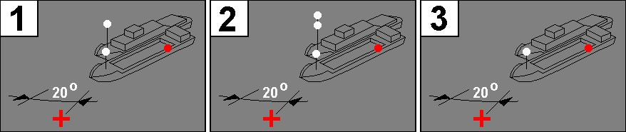 b) Egy árbocfényt, legalább 1 m-rel ez alatt és hátrébb elhelyezve oldalfényeket, valamint a hajó hátsó részén egy fehér farfényt.