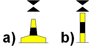 b) irány felől kell elhaladni. c) irány felől hajózási akadály, veszély található. 190. Mit jelölnek az ábrán látható kardinális jelek? (1 pont) a) Nyugatról kerülhető veszélyes helyeket.