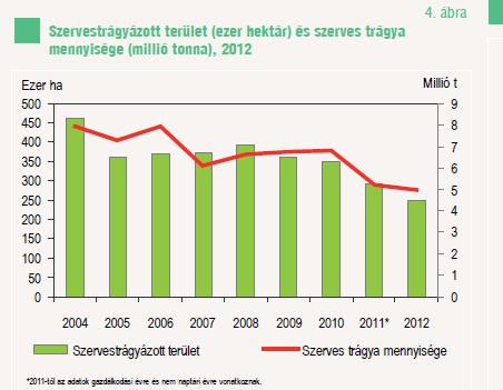 BME, GSZI 2004.