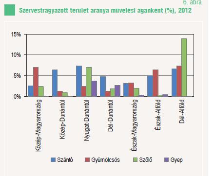 BME, GSZI 2004.