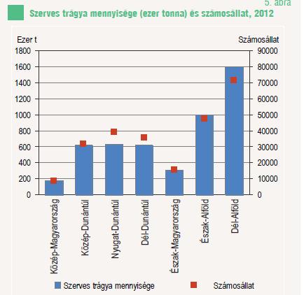 BME, GSZI 2004.