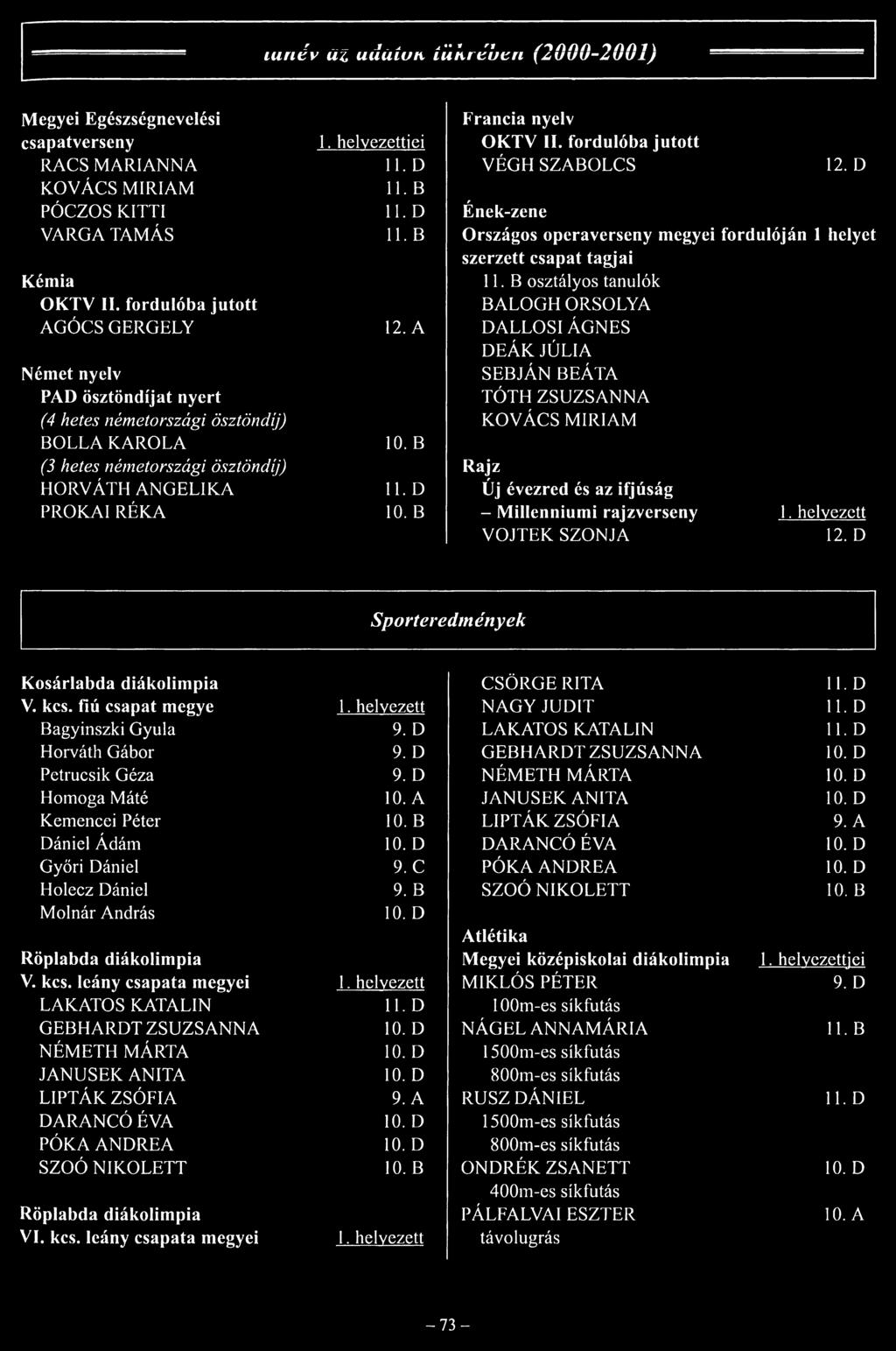 B Országos operaverseny megyei fordulóján 1 helyet szerzett csapat tagjai Kémia 11. B osztályos tanulók OKTV II. fordulóba jutott BALOGH ORSOLYA AGÓCS GERGELY 12.