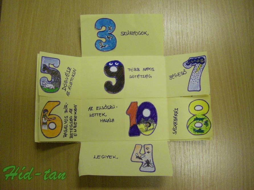 Forrásanyag: http://hid-tan.kreativcuccok.hu/2014/01/08/mozes-es-a-tiz-csapas-lapbook/ ÓRAVÁZLAT JAVASLAT - EGYHÁZI ISKOLÁK 2. ÓRÁJÁRA Fő hangsúly: Ha Isten feladattal bíz meg, erőt ad hozzá.