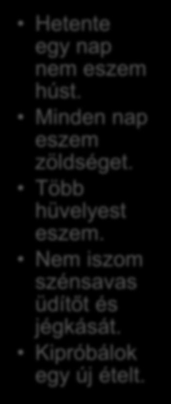 Megkérheted a családodat, hogy segítsenek neked.