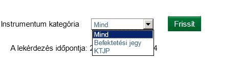 keresési területet grafikonokat, táblázatokat, tooltipeket, egyéb információkat.