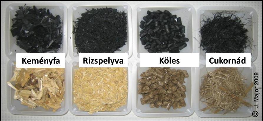 4. ábra. Különböző alapanyagokból előállított bioszén minták (MAJOR, 2008).