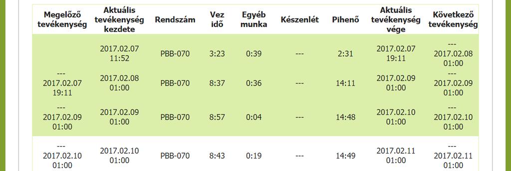 Ez pedig nagyon fontos!