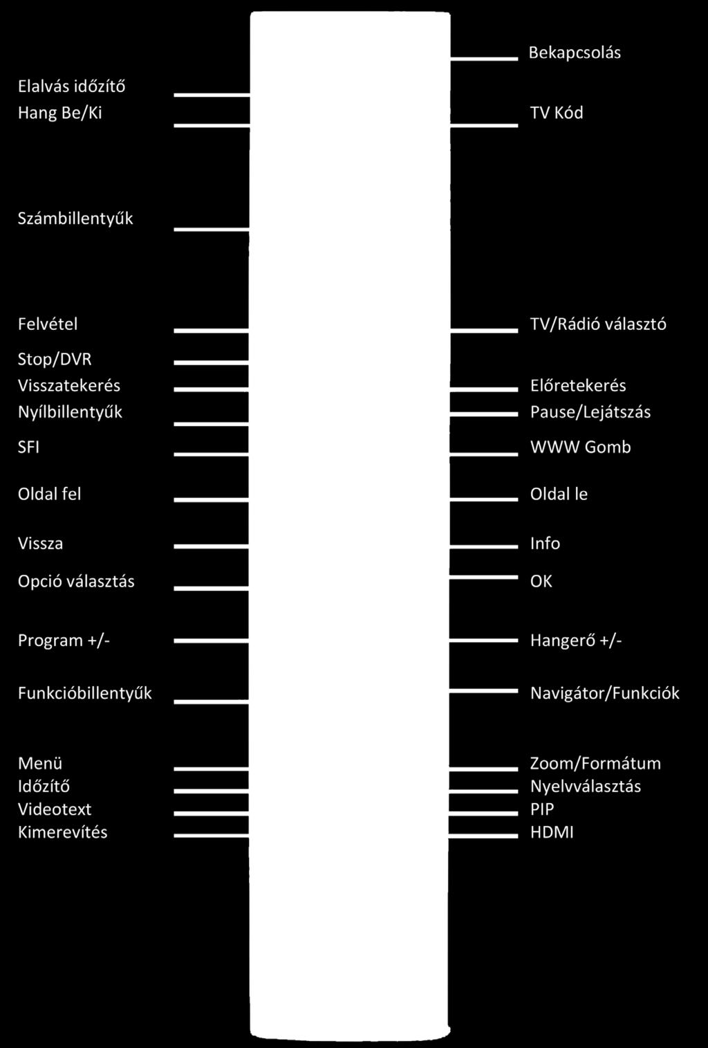 1. A