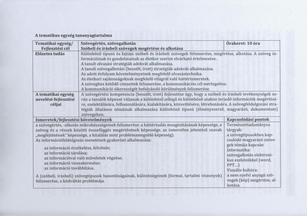 A tematikus egység tananyagtartalma Órakeret: 10 óra Szövegértés, szövegalkotás Szóbeli és írásbeli szövegek megértése és alkotása Különböző típusú és fajtájú szóbeli és írásbeli szövegek