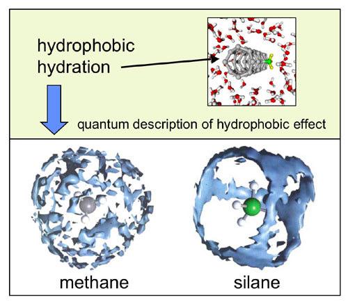 http://www-phys.llnl.