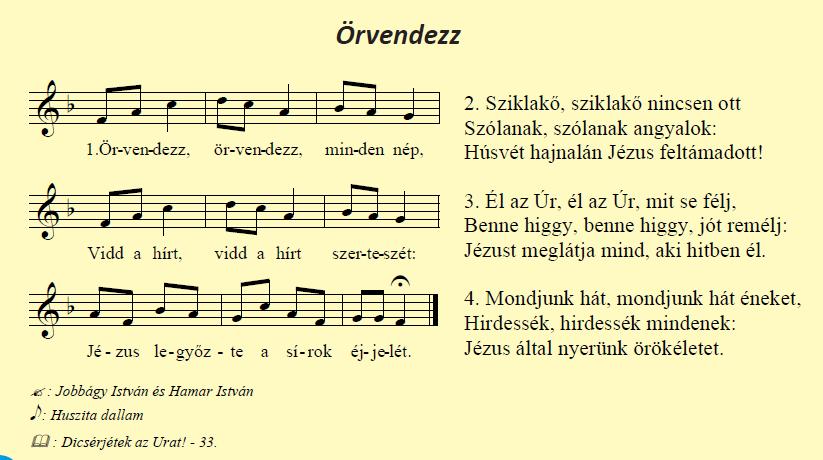 Jézust Áldja Énekünk: 92. Húsvét hajnalán (A kép forrása: https://kids2jesus.