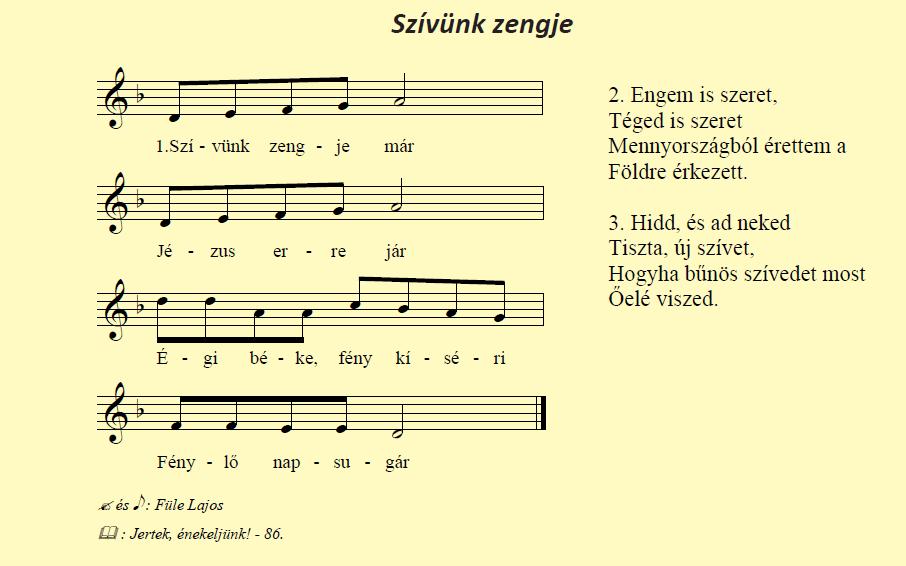 Megjegyzés: Ezeknek a gyakorlatoknak nem az a célja, hogy hiúságukat építsék, hanem hogy segítsenek magukra úgy gondolni, mint Isten különleges teremtményeire. Közösségépítő hatása van a játéknak.