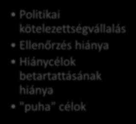 GMU-nak csupán kormányközi szerződéseken nyugszik, EU-s szervezetek nélkül. 11.
