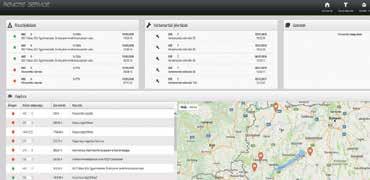 Az előbb említett dátum után gyártott, Telematics-szal felszerelt gépek esetében a gép átadási nyilatkozatán kell a megfelelő négyzetbe x-t tenni a szolgáltatás használatához.