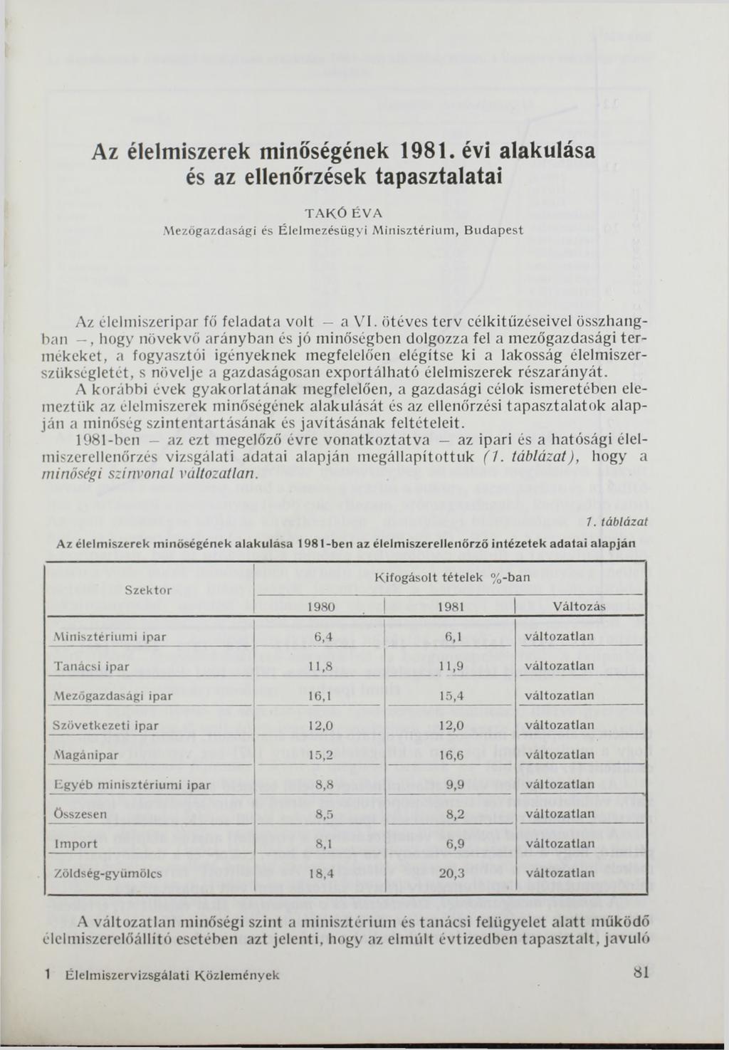 Az élelmiszerek minőségének 1981. évi alakulása és az ellenőrzések tapasztalatai T A K Ó É V A Mezőgazdasági és Élelmezésügyi M inisztérium, Budapest Az élelmiszeripar fő feladata volt a V I.