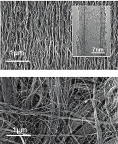 FULLERÉN, NANOCSŐ, GRAFÉN egymilliárd Eurós grafén-kutatási programot szavazott meg a grafén zászlóshajó Graphene Flagship: a Future and Emerging Technology Flagship program számára (6).