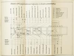 birodalomban 1817-ben tartatott reformátzió harmadik százados öröminnepének előadása némelly közönséges észrevételekkel együtt, mellyek a protestánsoknak a nevezett birodalomban
