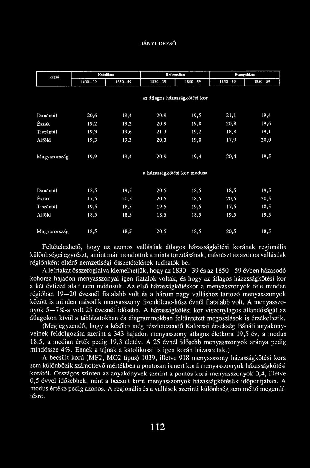 20,5 18,5 18,5 19,5 Észak 17,5 20,5 20,5 18,5 20,5 20,5 Tiszántúl 19,5 18,5 19,5 19,5 17,5 18,5 Alföld 18,5 18,5 18,5 18,5 19,5 19,5 Magyarország 18,5 18,5 20,5 18,5 20,5 18,5 Feltételezhető, hogy az