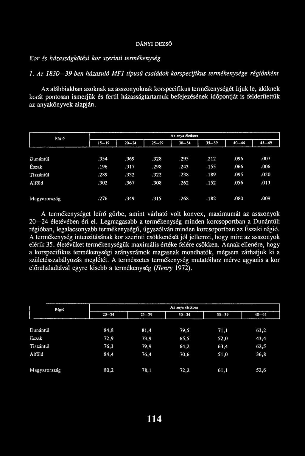 fertil házasságtartamuk befejezésének időpontját is felderítettük az anyakönyvek alapján. Régió A z anya életkora 1 5-1 9 2 0-2 4 2 5-2 9 3 0-3 4 3 5-3 9 40 44 45 49 Dunántúl.354.369.328.295. 2 1 2.