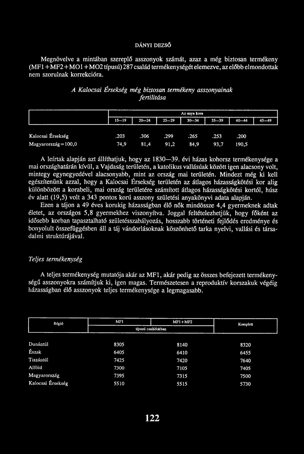 200 Magyarország = 100,0 74,9 81,4 91,2 84,9 93,7 190,5 A leírtak alapján azt állíthatjuk, hogy az 1830 39.